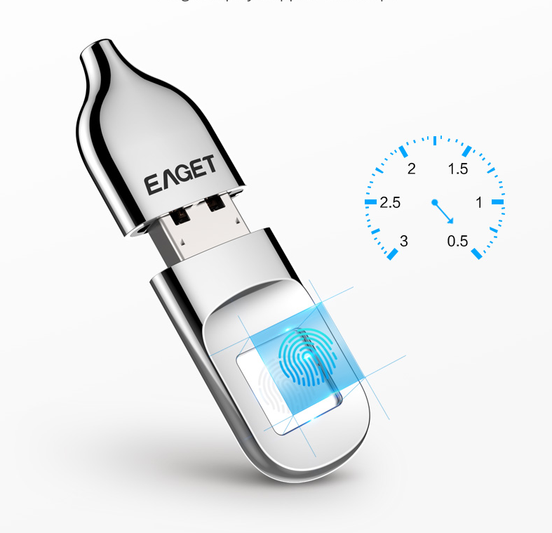 Fingerprint encryption Flash Disk