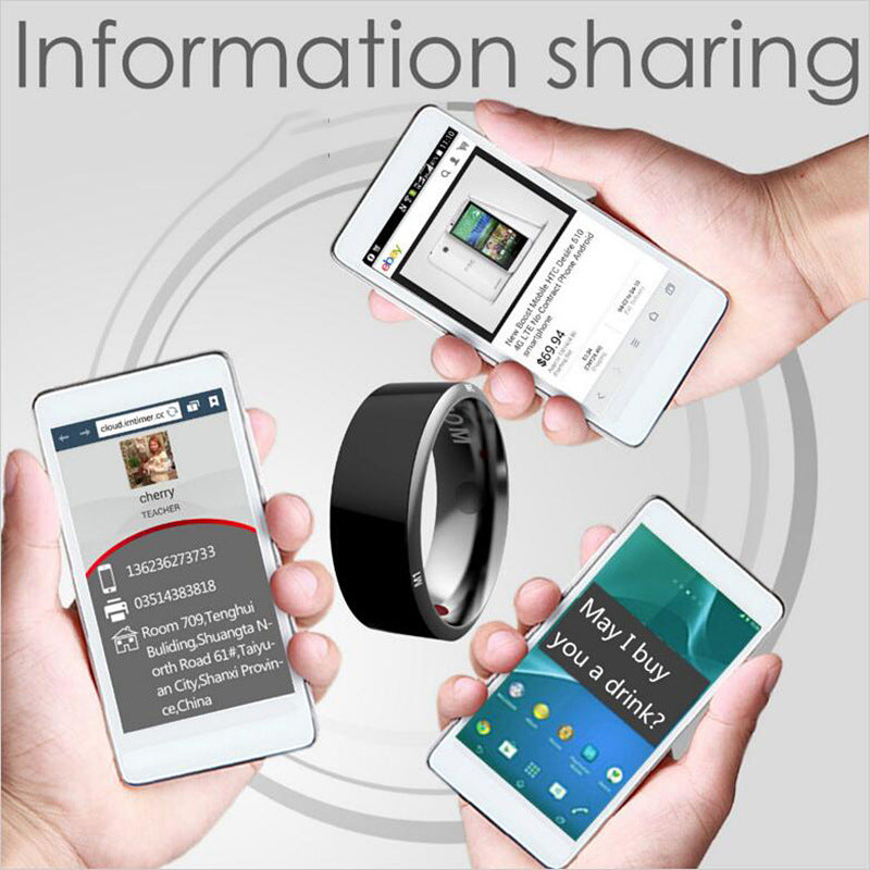 Smart Ring Device Multifunctional