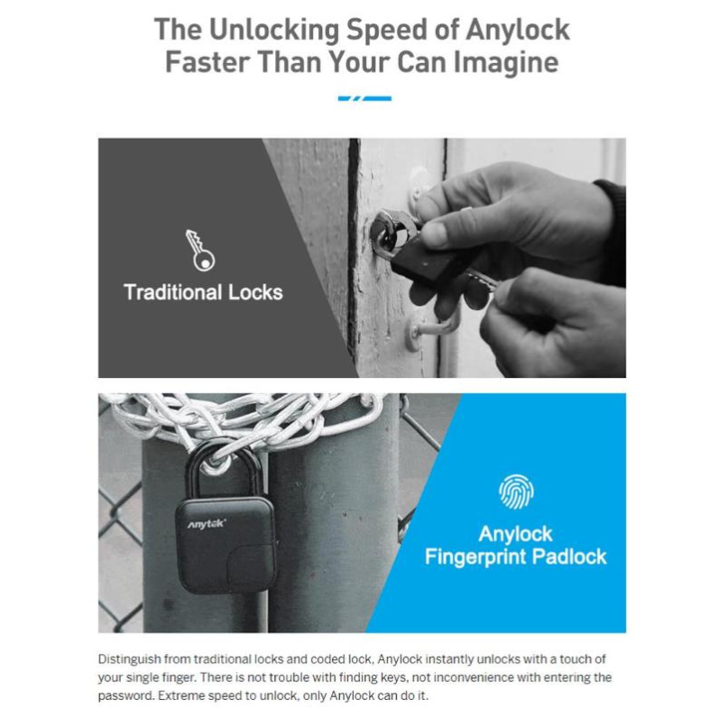 Waterproof Fingerprint Padlock