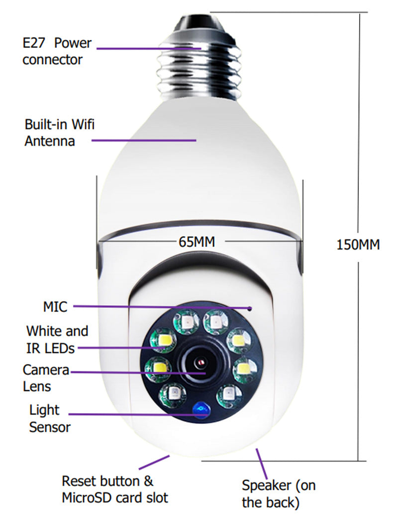 WiFi CAMERA 1080P 4X Zoom 5GWiFi Alarm Monitor