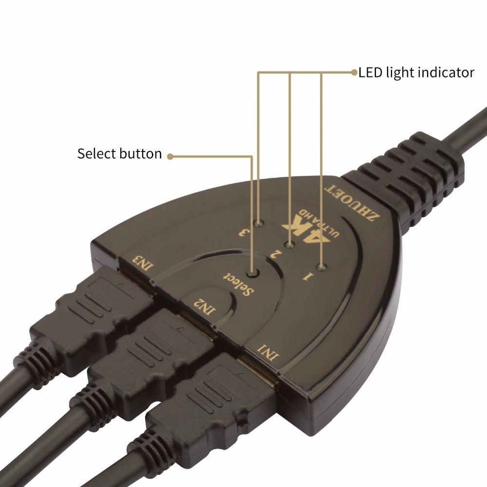 3 Port 4K HDMI 2.0 Cable Splitter