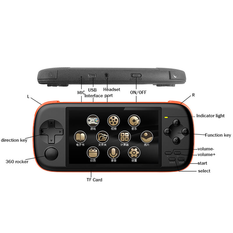 Horizontal Version GBA HD Handheld 128-bit